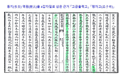 <『율력융통(律曆融通)』으로 본...