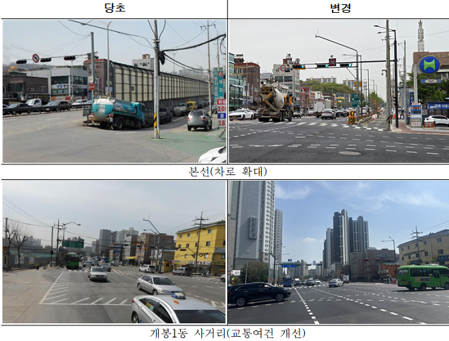 서울시, 남부순환로 확장으로 보행자 ...