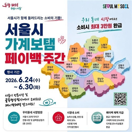 서울시, '가계보탬 페이백 주...
